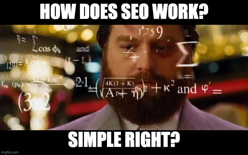 SEO Search Engine Optimization Search Engine Google Search Console Web Pages Keyword Research