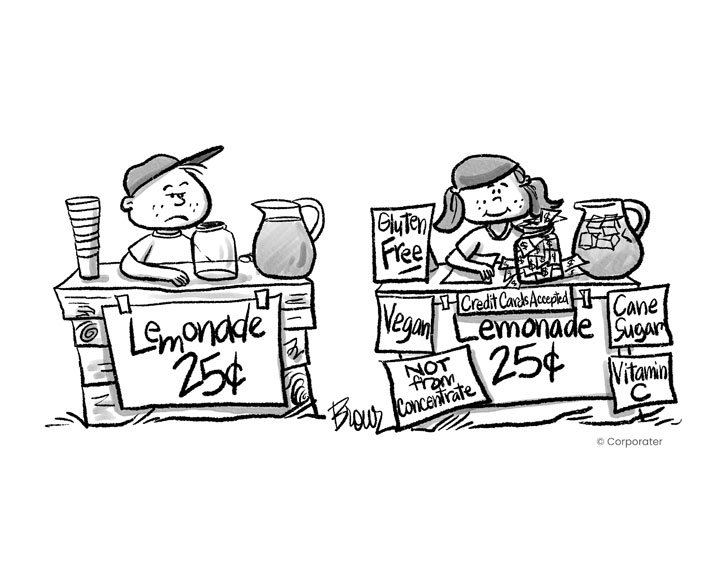 ecommerce online store website builder ecommerce business search engines own website online customers pay online business