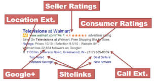 PPC Search Engine Optimization Keyword Research Organic Search Results Search Engine PPC Marketing Search Engines Google Ads